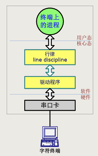 Snipaste_2024-02-29_14-59-26