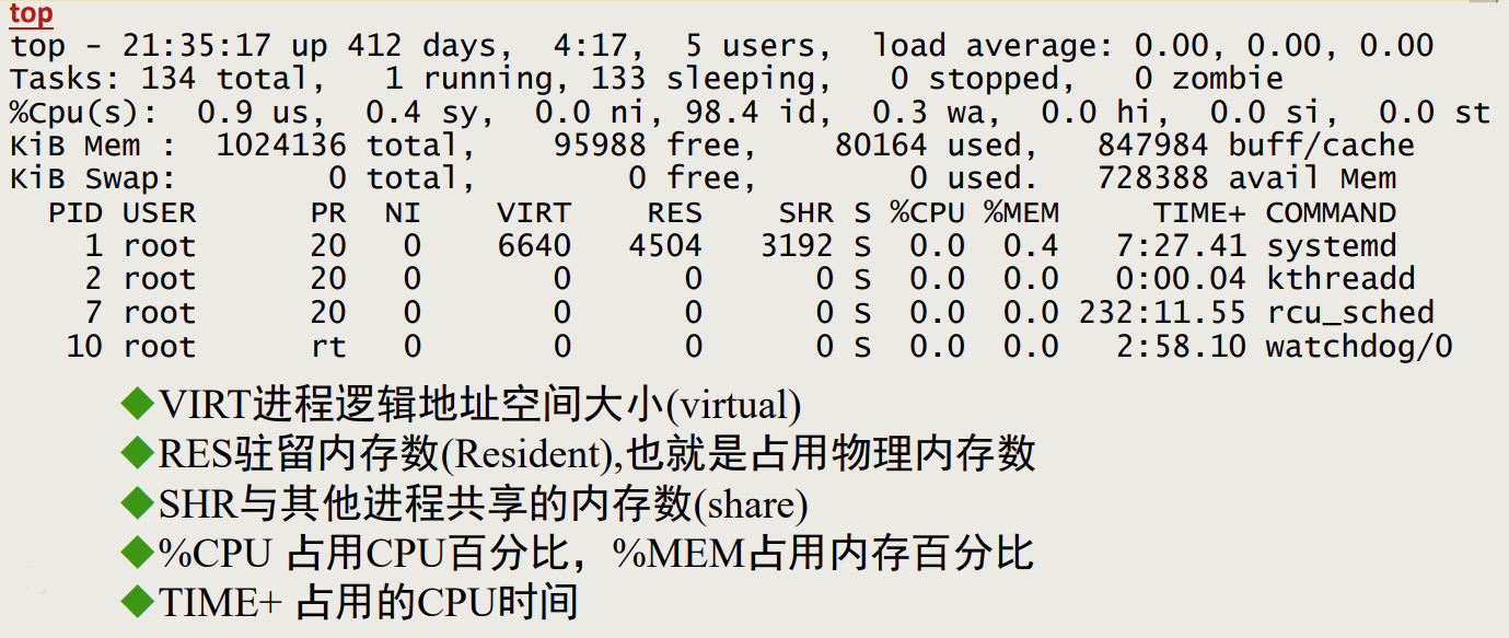 Snipaste_2024-02-29_20-48-55
