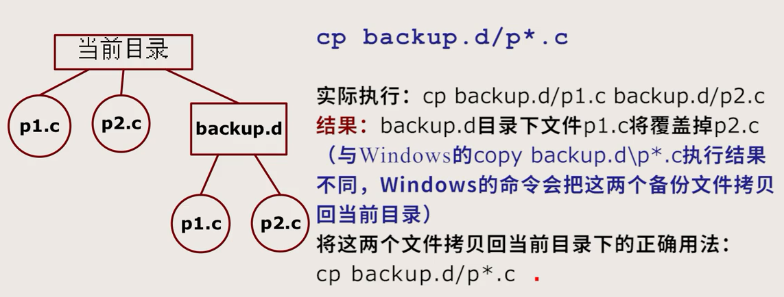 Snipaste_2024-03-07_15-24-56