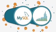 Mysql Notes