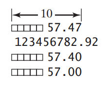 format