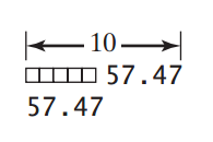 format