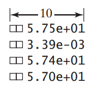 format